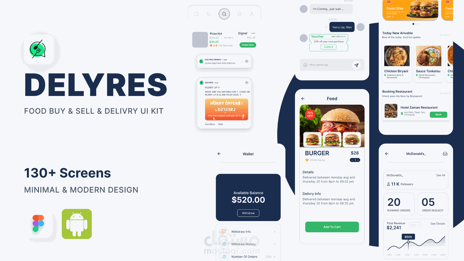DELYRES — Food Delivery App